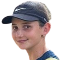 Albieri, Sofia Omati