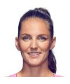 Plíšková Karolína