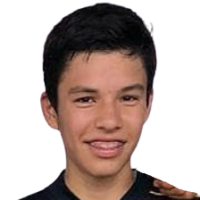 Drozdowski Thiago