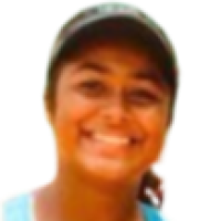 Shetty Sharanya
