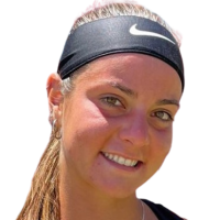 Raggi Angelica