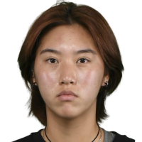 Yao, Xinxin
