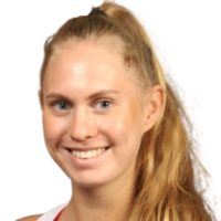 Rogozinska Dzik Stefania