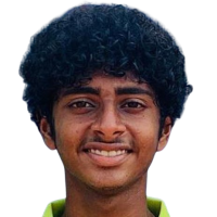 Shah, Aryan
