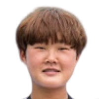 Kim Dabin
