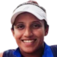 Rodricks Priyanka