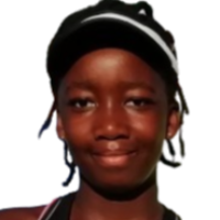 Mdlulwa Wozuko