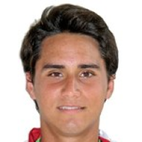 Siller Rogelio