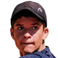 Marques Goncalo