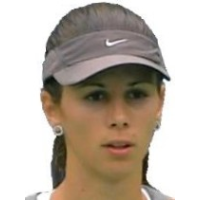 Pironkova Tsvetana