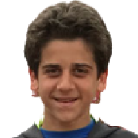 Raicevic Danilo