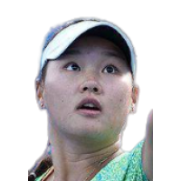 Guo Hanyu