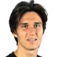 Panarin Danil