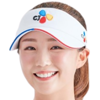 Park, Sohyun