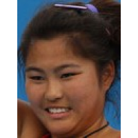 Tian Ran