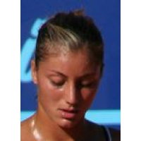 Dentoni Corinna