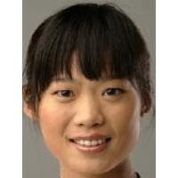 Chuang Chia-Jung