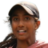 Kalluri, Laalitya