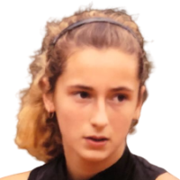 Kolodynska Jana