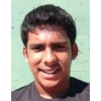 Ravi Raswant
