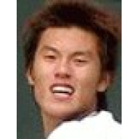 Ma Rong