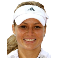Kirilenko Maria