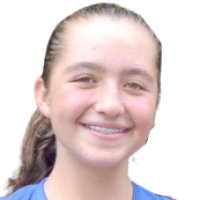 Alfaro Nicole