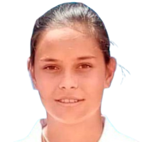 Garcia Cid, Maria