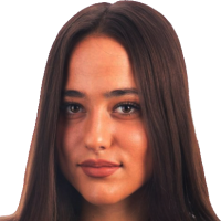 Marinkovikj Katarina
