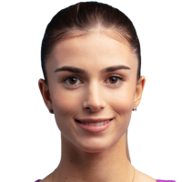Zund Sylvie