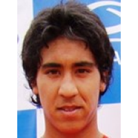 Sanchez Rodrigo