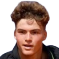 Tsitsipas Pavlos