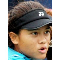 Buayam Kamonwan