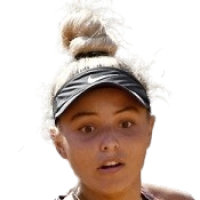 Chramcova Victoria