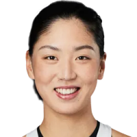 Wang, Xinyu