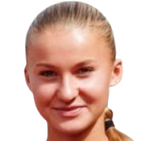Helgo Malene