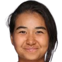 Kenzhibayeva, Sandugash