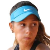 Rakki Selya