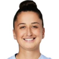 Bektas Emina