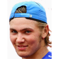 Soderlund Carl