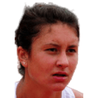 Rosca Ioana Loredana