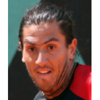 Canas Guillermo
