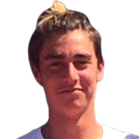 Ilkel, Berk
