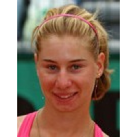 Bogdan Elena