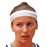 Shvedova Yaroslava