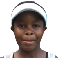 Chimedza Sasha Natalie