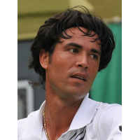 Akkoyun Haluk