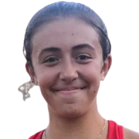 Ghirardato Emma Ottavia