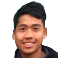 Phunsawat Chanon