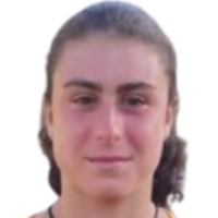 Rocchetti Sofia